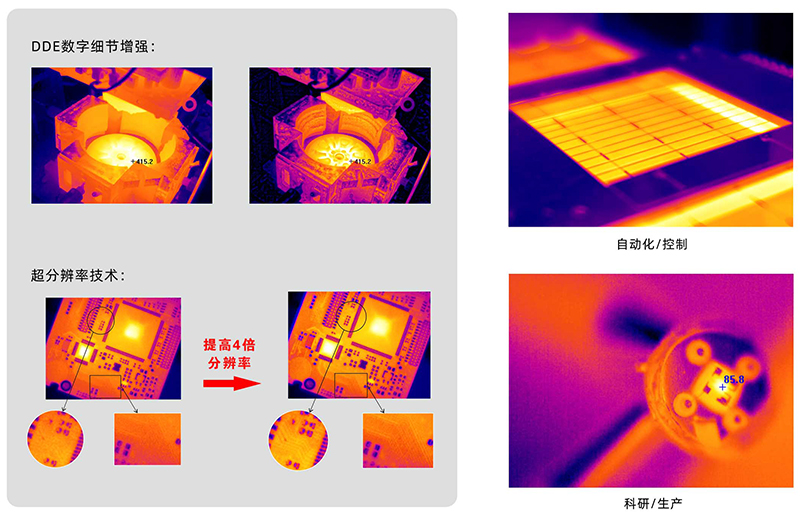 巨哥 MAG-F6科学级高精度红外热像仪