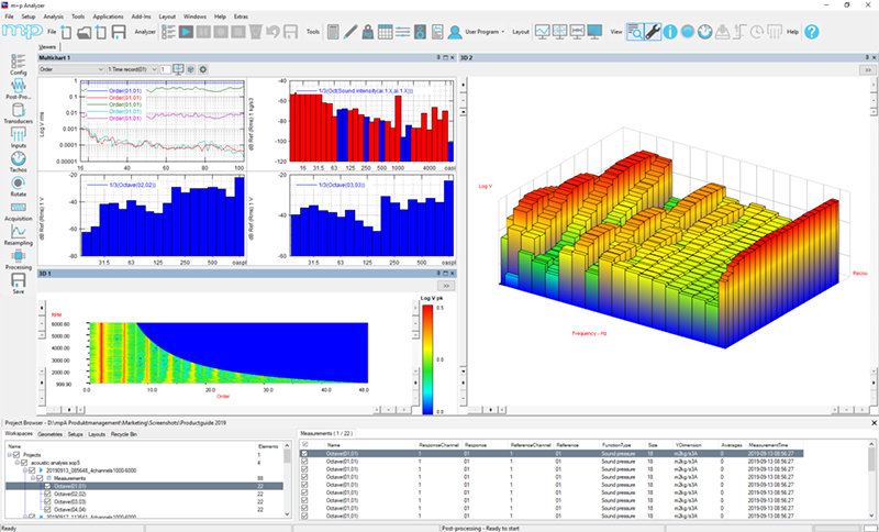 m+p Analyzer声学采集分析