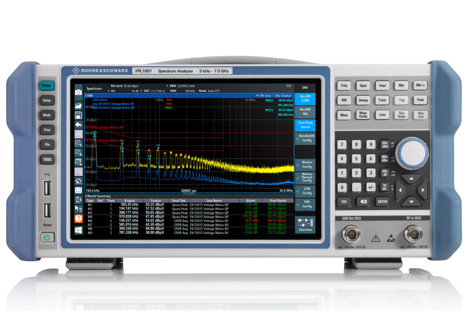  R&S FPL系列频谱分析仪